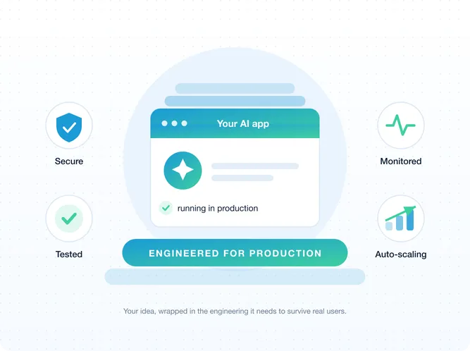 Illustration: Production-Ready AI Architecture